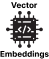 Vector Embeddings